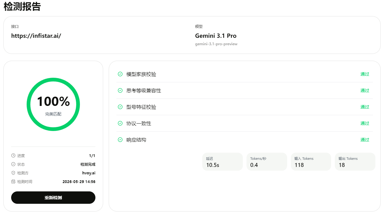 Gemini 3.1 Pro verification report
